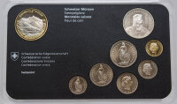 Schweiz KMS 2024 BU*