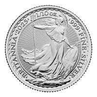 Großbritannien 20 Pence 2025 - Britannia - 1/10 oz....