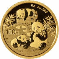 China 100 yuan 2025 - Panda - Gold 8 g.