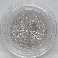 Österreich 4 Euro 2025 - Philharmoniker - 1/25 oz....